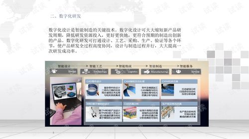 智能工廠信息化整體解決方案 人工智能應(yīng)用軟件開發(fā)的實踐與展望